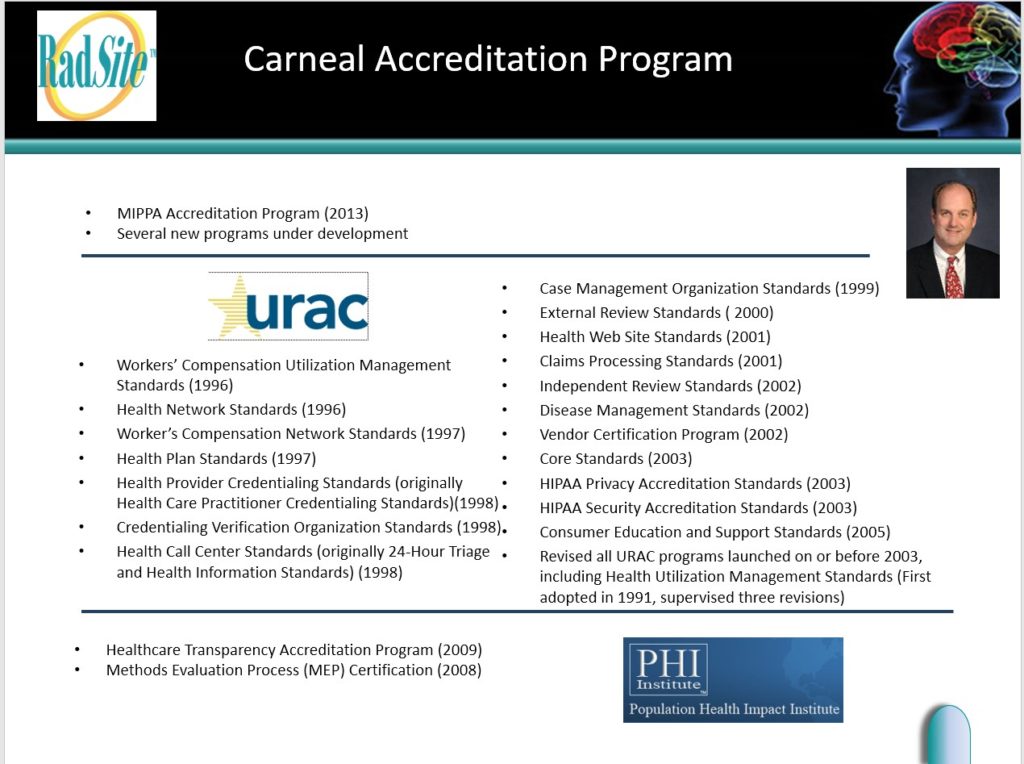 Garry Carneal Accreditation Programs | Radiology Accreditation Reinvented